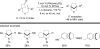 Scheme 40