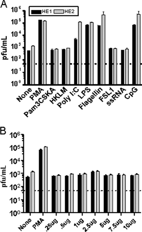 FIG. 1.