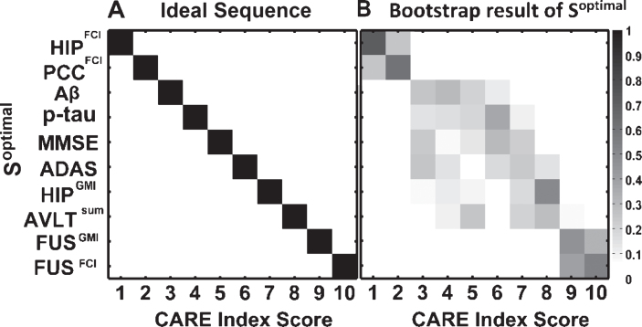 Fig.2