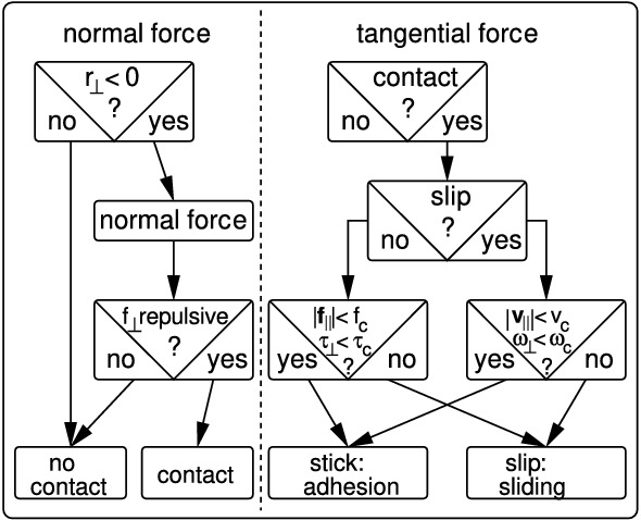 Fig. 10