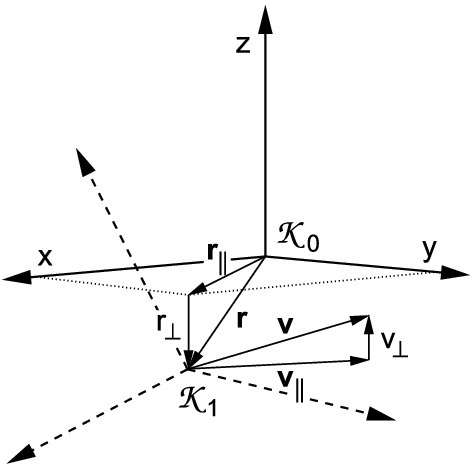 Fig. 9