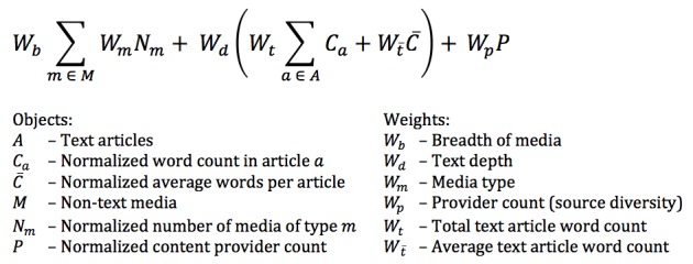 Figure 4.