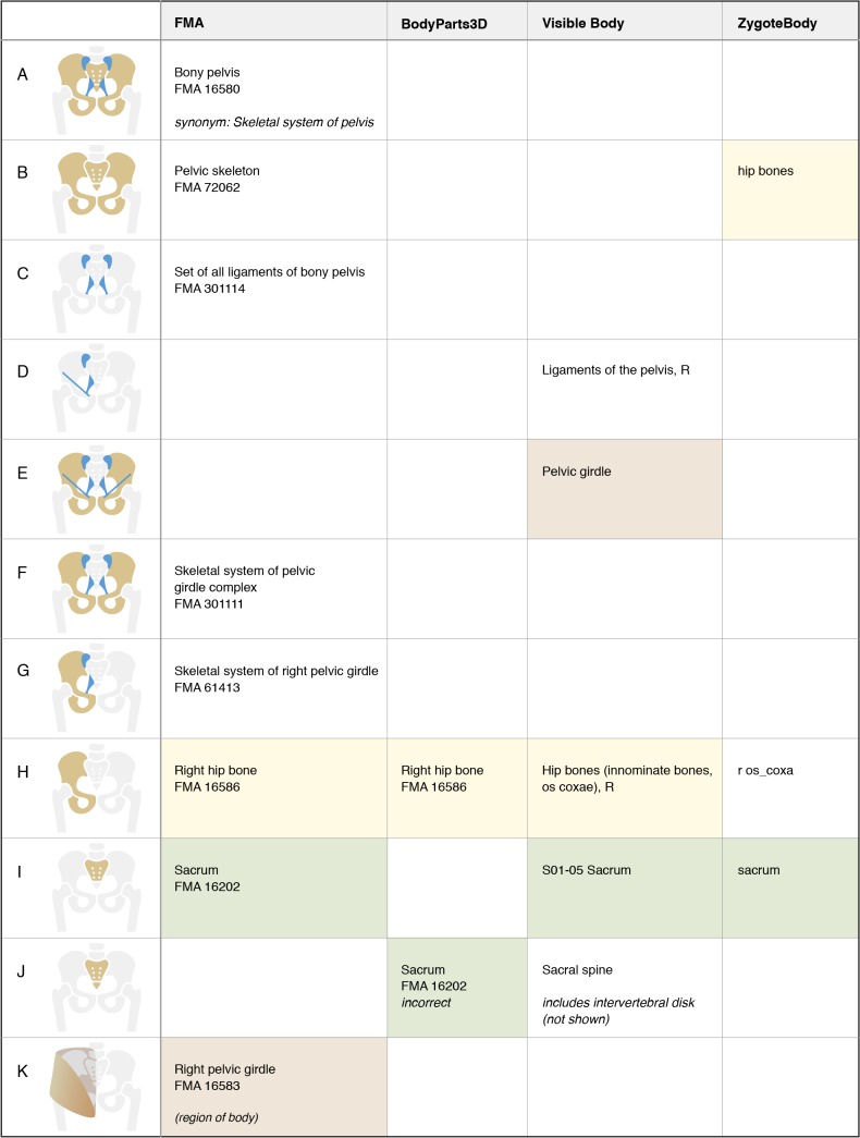 Figure 5.