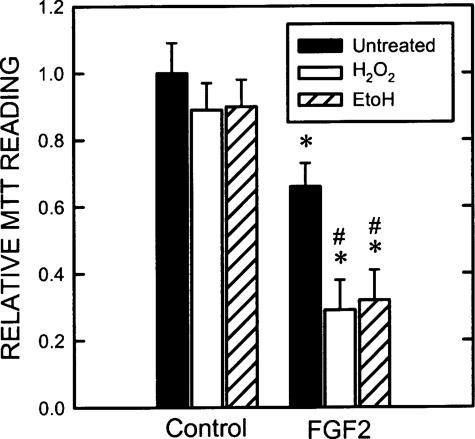 FIGURE 9.