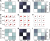 Figure 3—figure supplement 1.