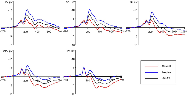 Supplementary Fig. 1.
