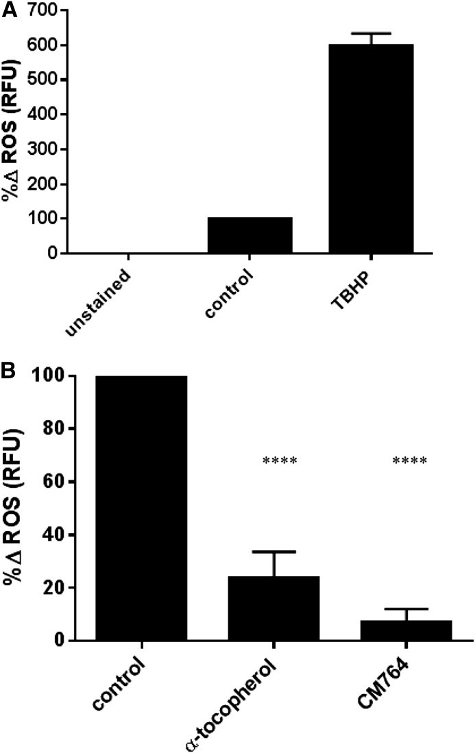 Fig. 9.