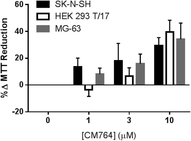 Fig. 12.