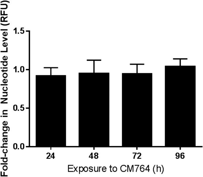 Fig. 4.