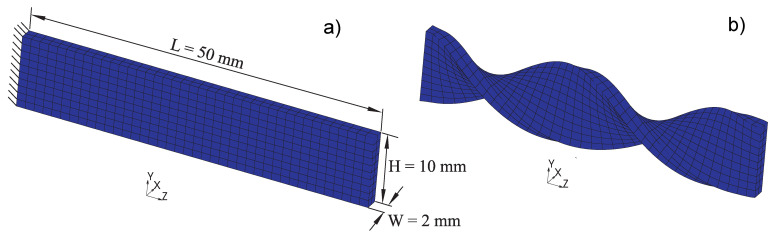 Figure 13