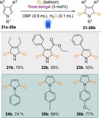 Scheme 4