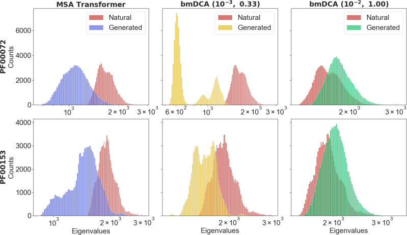 Figure 5—figure supplement 4.