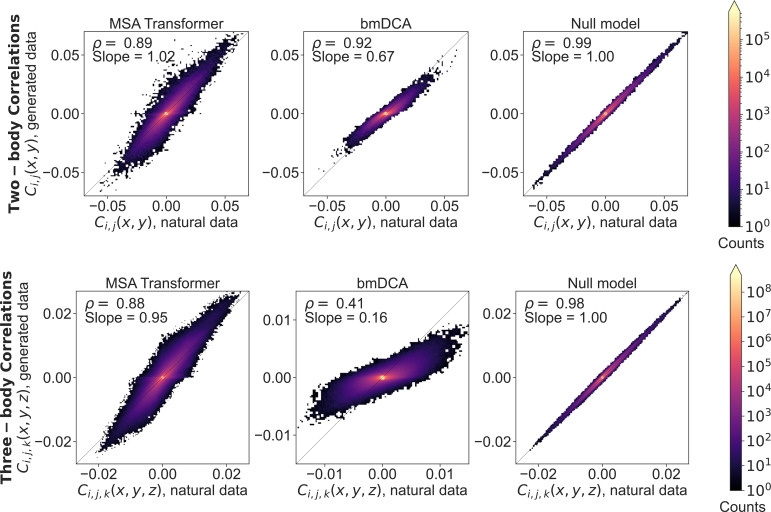 Figure 4—figure supplement 3.