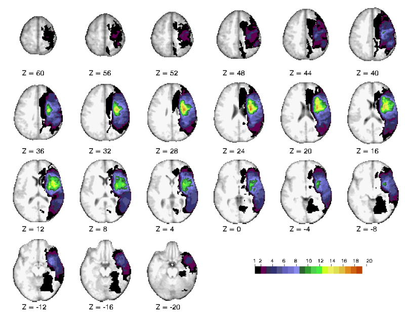 Fig 1