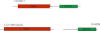 F<sc>ig</sc>. 4.