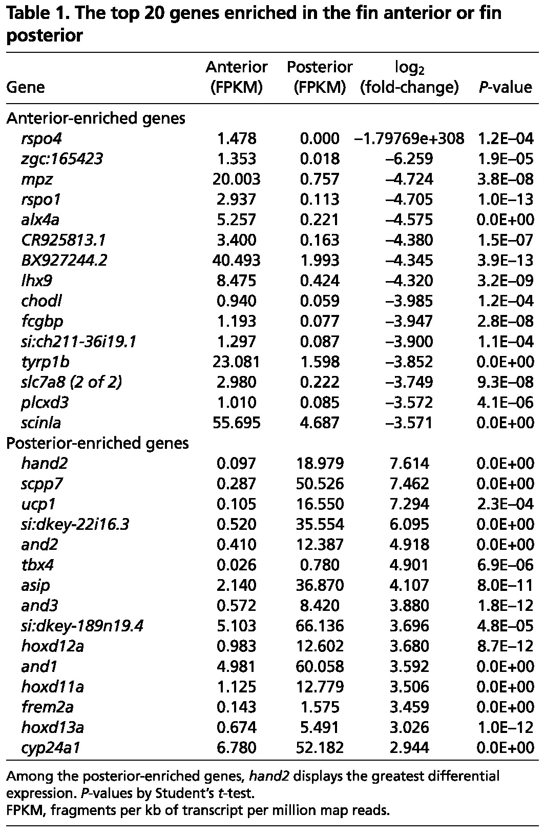 graphic file with name table002.jpg