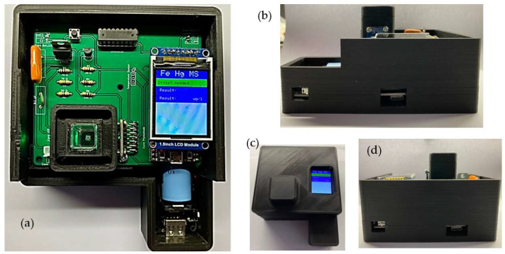 Figure 2
