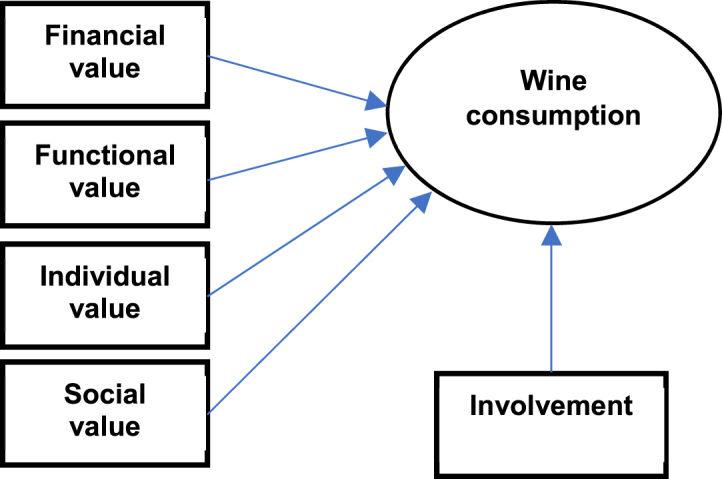 Fig. 34