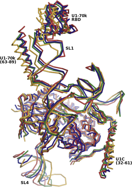 Figure 3