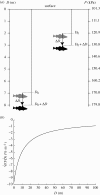 Figure 1.