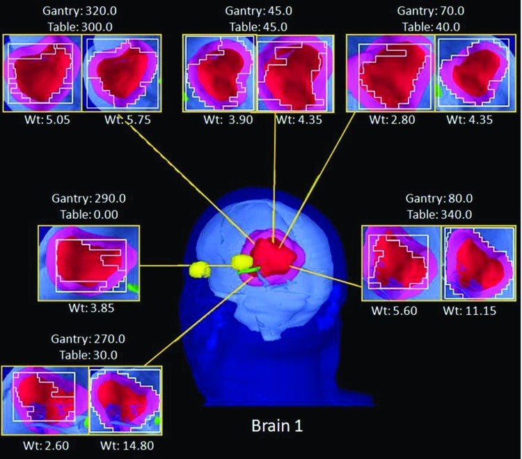 Figure 5