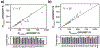 Extended Data Fig. 4