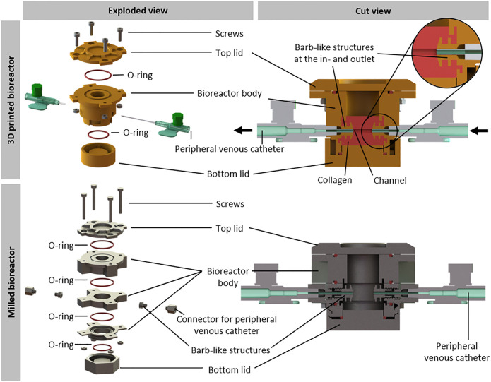 Fig 8