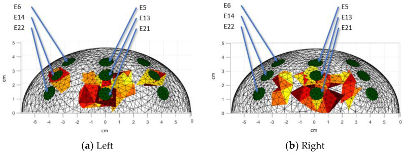 Figure 13