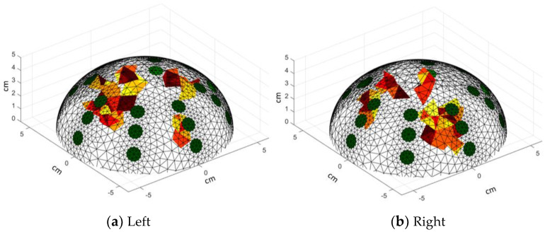 Figure 14