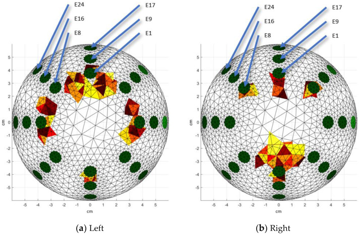 Figure 12