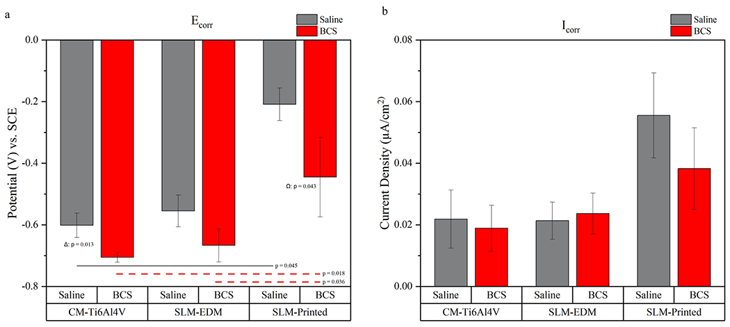 Fig. 11