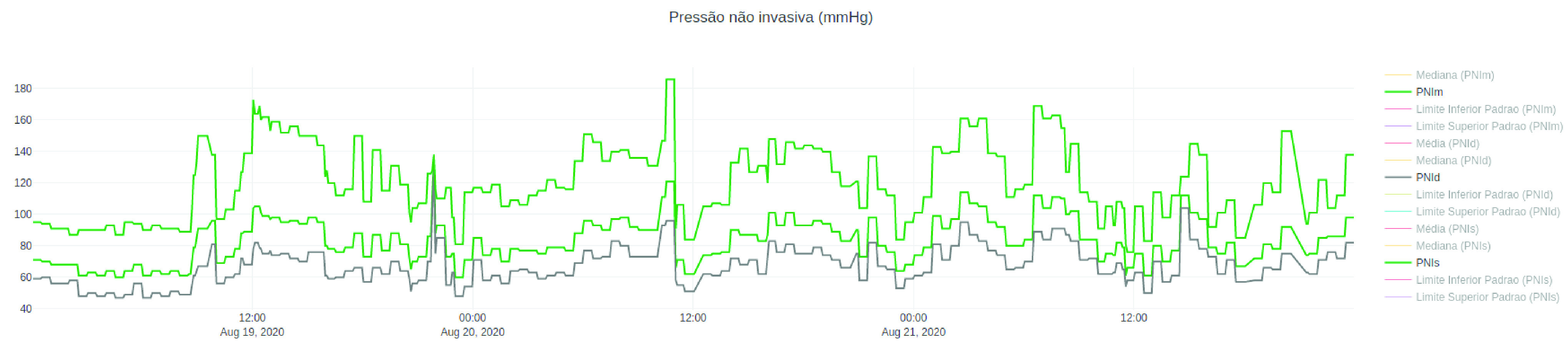 FIGURE 14.