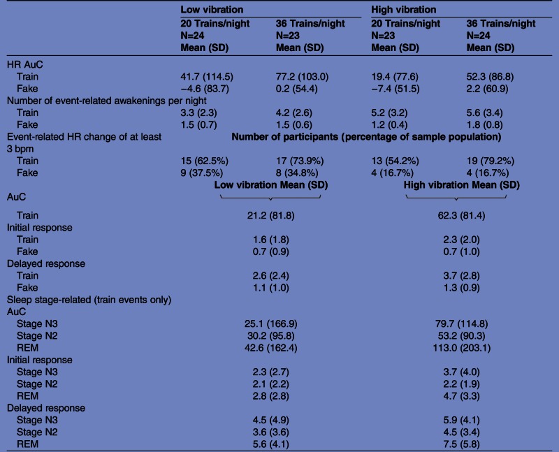 graphic file with name bmjopen2013002655f03.jpg