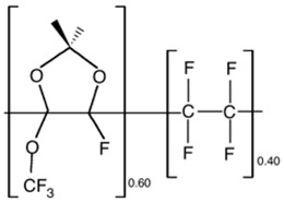 graphic file with name membranes-12-00071-i021.jpg