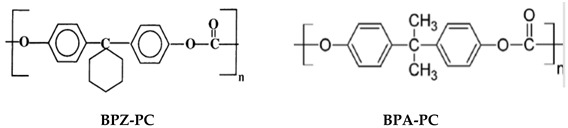 graphic file with name membranes-12-00071-i009.jpg