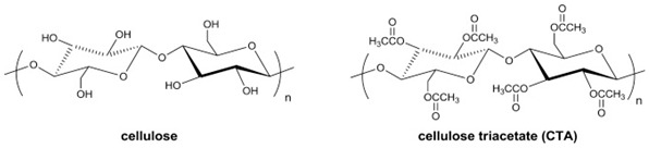 graphic file with name membranes-12-00071-i001.jpg