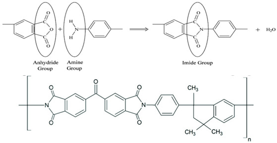 graphic file with name membranes-12-00071-i006.jpg