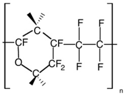 graphic file with name membranes-12-00071-i023.jpg