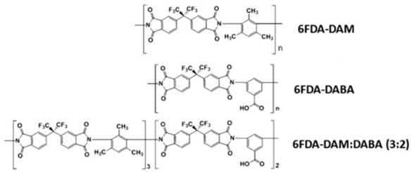 graphic file with name membranes-12-00071-i008.jpg