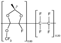 graphic file with name membranes-12-00071-i022.jpg