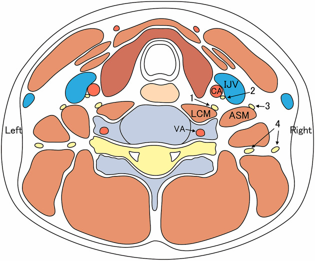 Fig. 4.