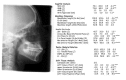 Fig. (7)
