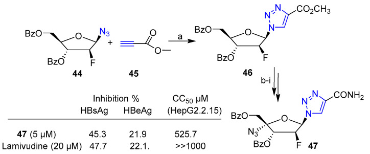 Scheme 9