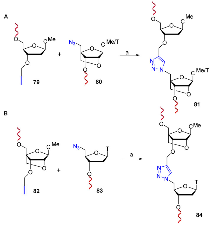 Scheme 20