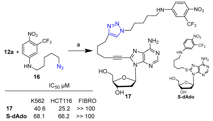 Scheme 2