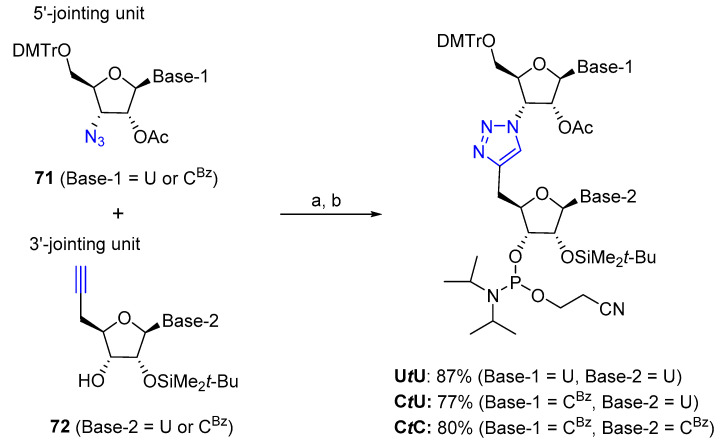 Scheme 17