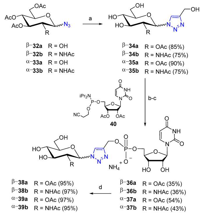 Scheme 7