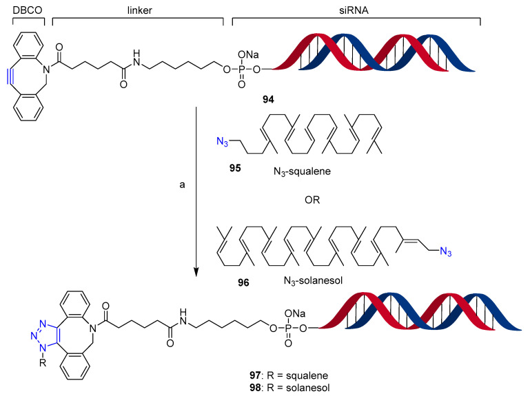 Scheme 24