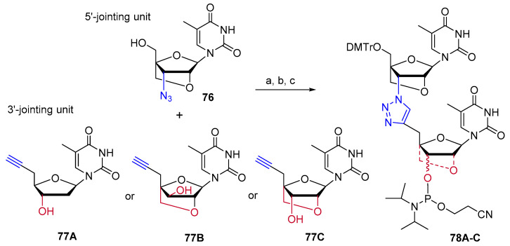 Scheme 19