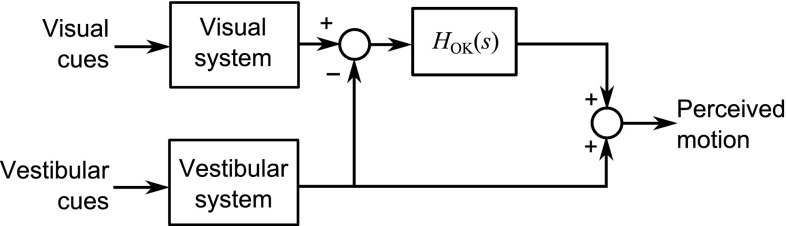 Fig. 16